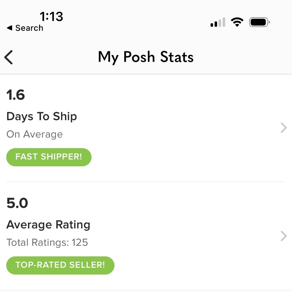 Average ratings